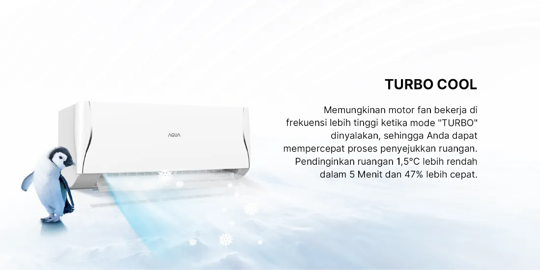 AC AQUA Elektronik AQA-KCR5FQDL
